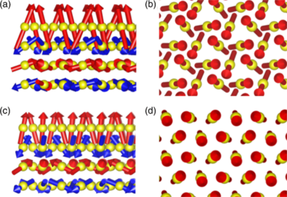 Mn Graphene Interface - see caption