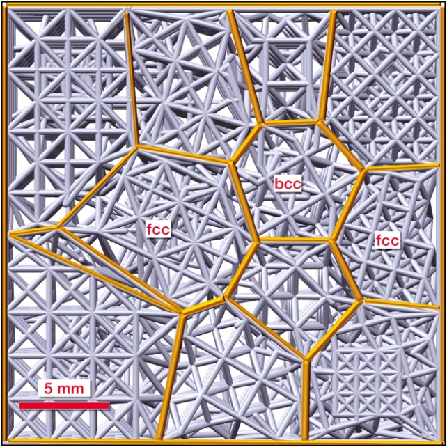 3D-printed metamatls