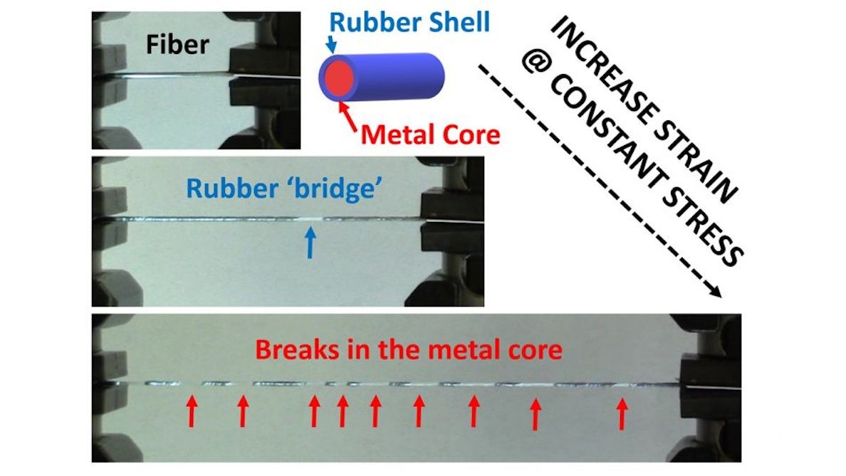 touch-stretch-fiber