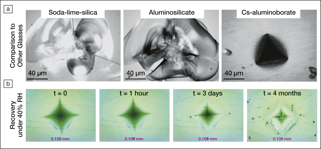 aluminoborate glass