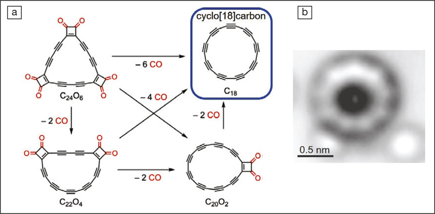 carbon allotrope