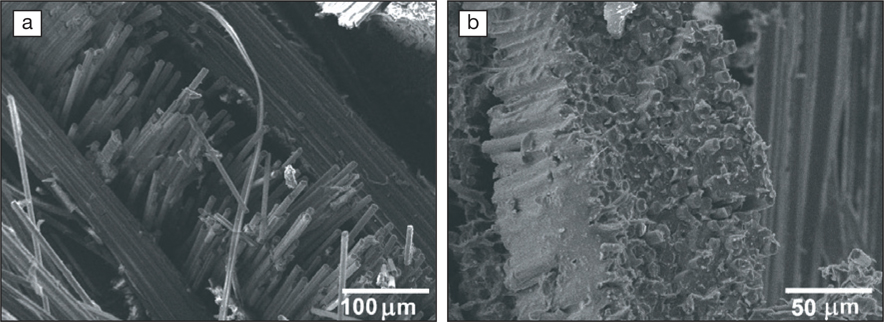 Thermal oxidation toughens