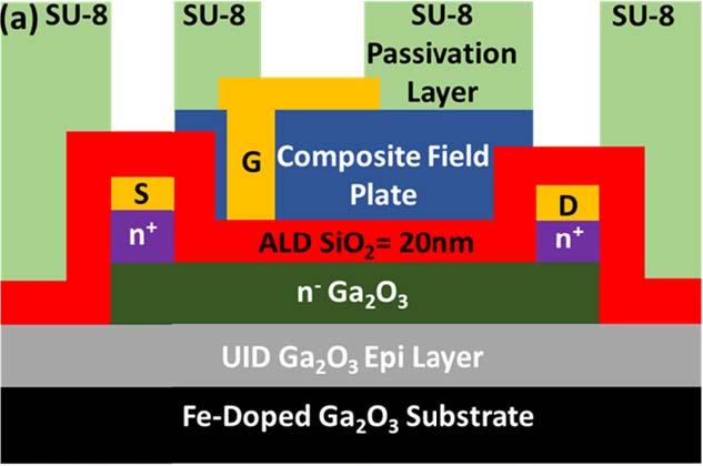 paper-thin transistor schematic