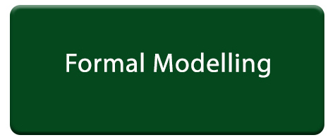 BJPolS Core button - Formal Modelling